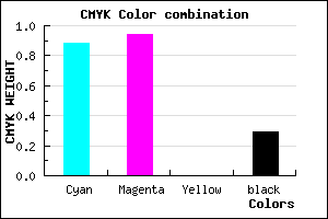 #160BB5 color CMYK mixer
