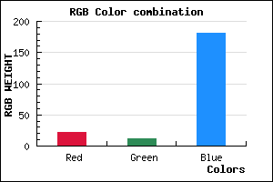 rgb background color #160BB5 mixer