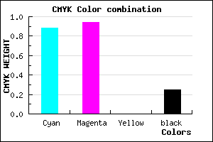 #160BBE color CMYK mixer