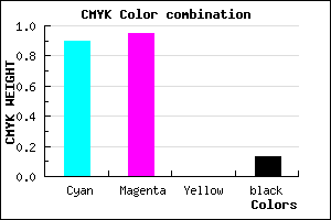 #160BDF color CMYK mixer