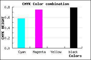 #160D35 color CMYK mixer