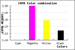 #DC6E9D color CMYK mixer