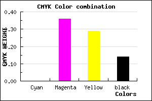 #DC8D9D color CMYK mixer