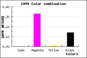 #DC93DA color CMYK mixer