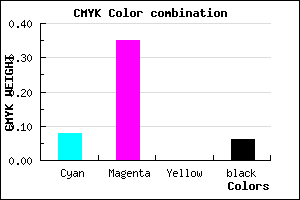 #DC9BEF color CMYK mixer