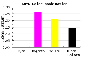 #DCA2AD color CMYK mixer