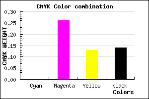 #DCA2C0 color CMYK mixer