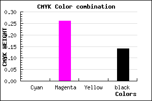 #DCA3DB color CMYK mixer