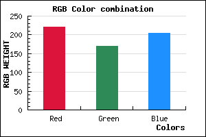 rgb background color #DCA9CD mixer
