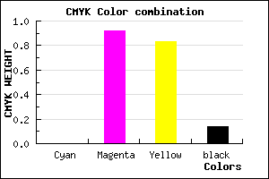 #DC1125 color CMYK mixer