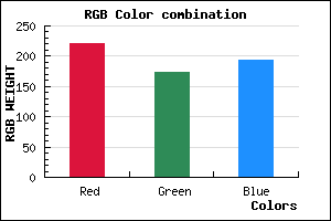 rgb background color #DCADC1 mixer