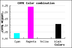 #DCADE4 color CMYK mixer