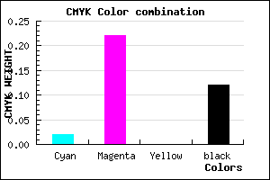 #DCAFE1 color CMYK mixer