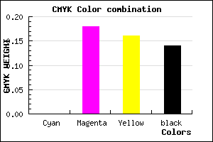 #DCB4B8 color CMYK mixer