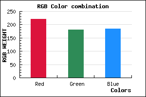 rgb background color #DCB4B8 mixer