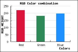 rgb background color #DCB4C5 mixer
