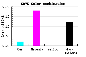 #DCB8E0 color CMYK mixer