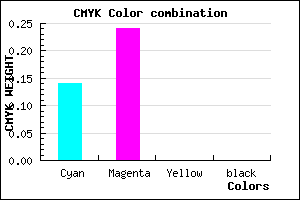 #DCC2FF color CMYK mixer