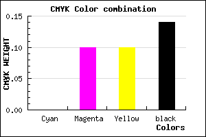 #DCC7C7 color CMYK mixer