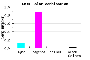 #DC1DFA color CMYK mixer