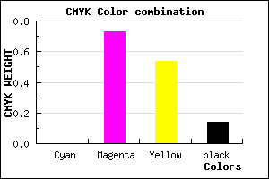 #DC3C65 color CMYK mixer