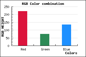 rgb background color #DC4B87 mixer