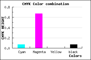 #DC4EED color CMYK mixer