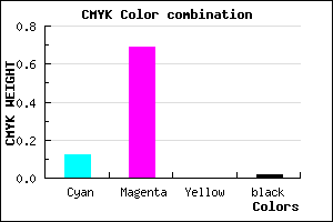 #DC4FFB color CMYK mixer