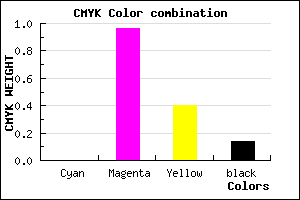 #DC0885 color CMYK mixer