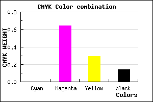 #DC509C color CMYK mixer