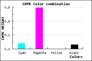 #DC61EF color CMYK mixer