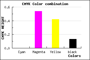 #DD6581 color CMYK mixer