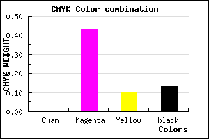 #DD7EC8 color CMYK mixer