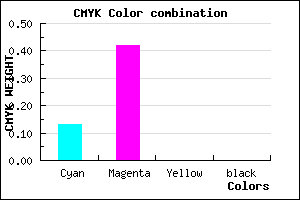 #DD95FF color CMYK mixer