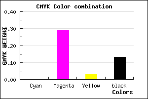 #DD9DD6 color CMYK mixer