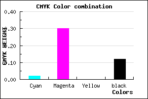 #DD9DE1 color CMYK mixer