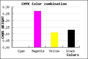 #DDA1C4 color CMYK mixer