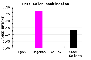 #DDA2DE color CMYK mixer
