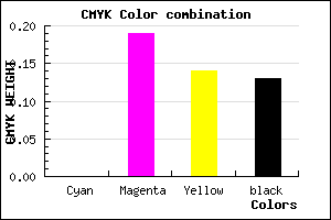 #DDB3BE color CMYK mixer