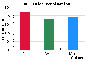 rgb background color #DDB3BE mixer