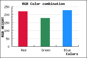 rgb background color #DDB3E5 mixer