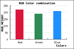 rgb background color #DDBED2 mixer