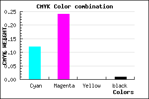 #DDC0FC color CMYK mixer