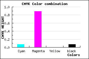 #DD1AEE color CMYK mixer