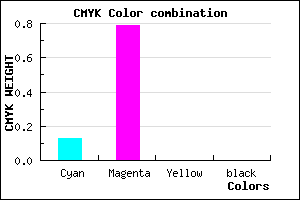 #DD35FF color CMYK mixer