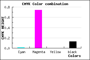 #DD39DF color CMYK mixer