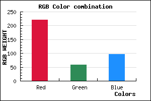 rgb background color #DD3B61 mixer