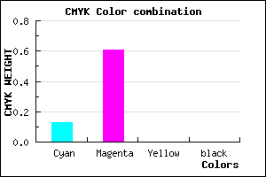 #DD63FF color CMYK mixer