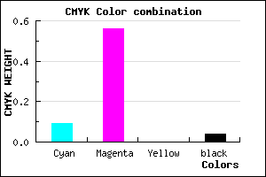#DE6BF5 color CMYK mixer