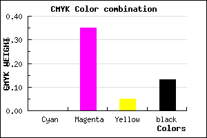 #DE90D4 color CMYK mixer